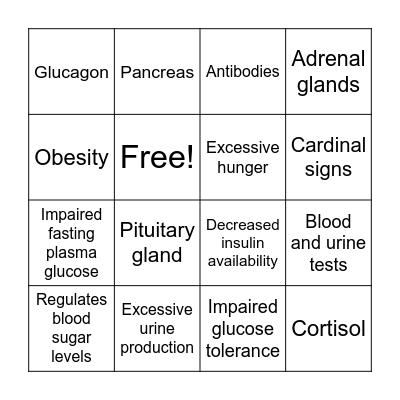 Diabetes Mellitus Bingo Card