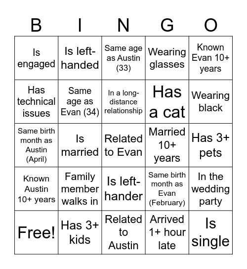 Wedding Guest Bingo Card