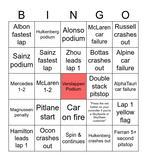 F1 Bingo Card