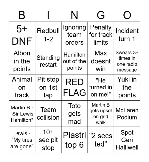 F1 Melbourne Bingo Card