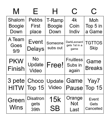 Mehcc Bingo Card
