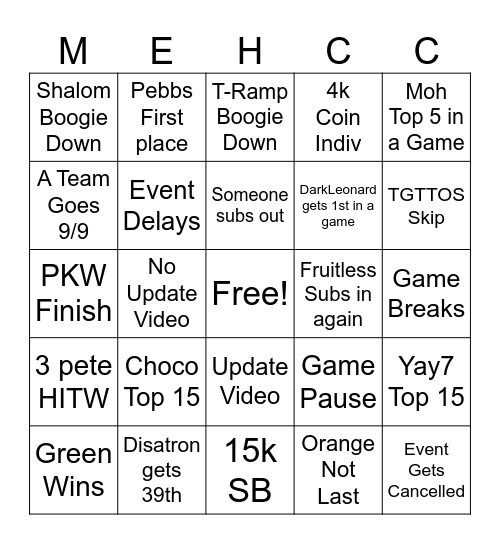 Mehcc Bingo Card