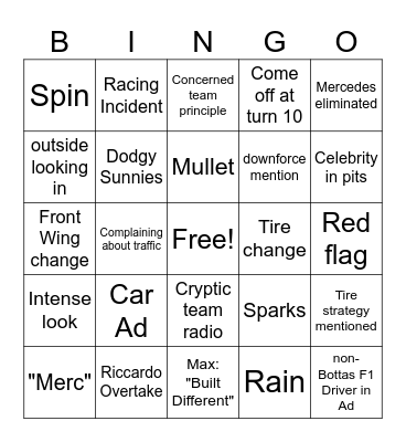 F1 Grand Prix Bingo Australia 2024 Bingo Card