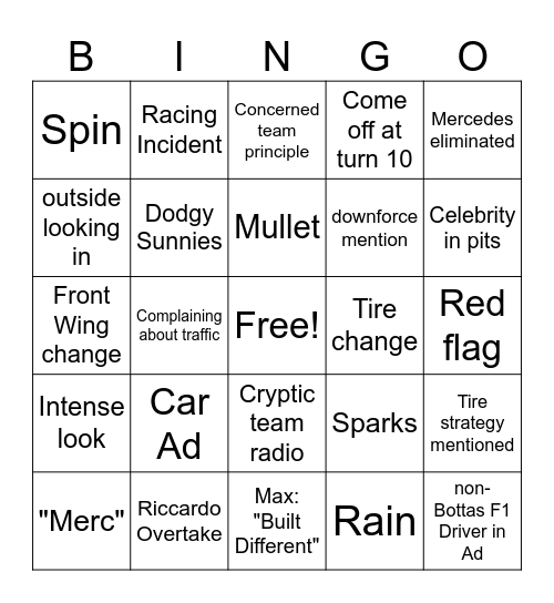 F1 Grand Prix Bingo Australia 2024 Bingo Card