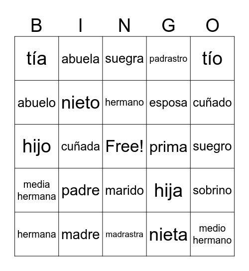 LA FAMILIA Bingo Card