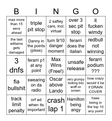 Austrialian GP 2024 Bingo Card