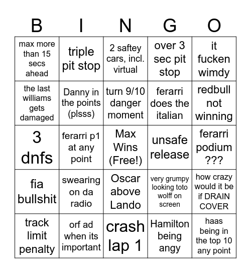 Austrialian GP 2024 Bingo Card