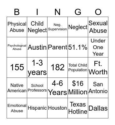 STAMP OUT CHILD  ABUSE Bingo Card