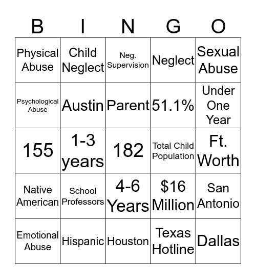 STAMP OUT CHILD  ABUSE Bingo Card