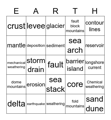 Earth Science Vocabulary Bingo Card