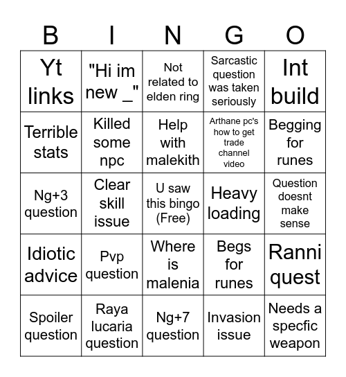 Community help bingp 3 (made by phantomtin) Bingo Card