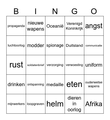 Memorial Museum Passchendaele Bingo Card