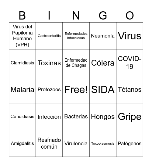 Infecciones Bingo Card