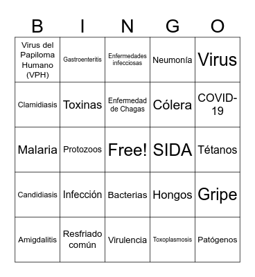 Infecciones Bingo Card