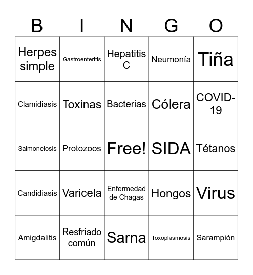 Infecciones Bingo Card