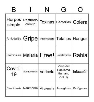 Infecciones Bingo Card