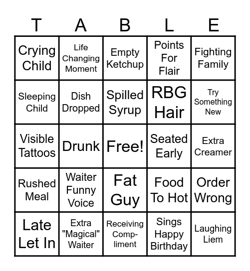 Restaurant Bingo Card