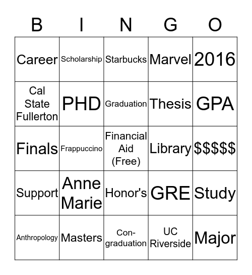 Anne Marie's Graduation  Bingo Card