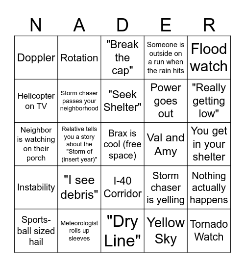 Oklahoma Severe Weather Bingo #1 2024 Bingo Card