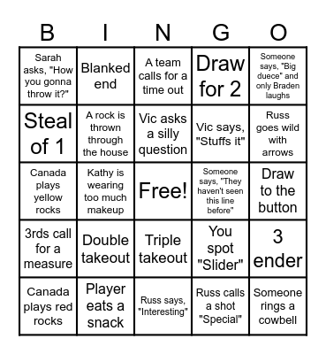 World Women's Curling Gold Medal Game Extravaganza Bingo Card