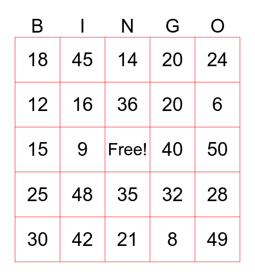 Mnożenie do 50 Bingo Card