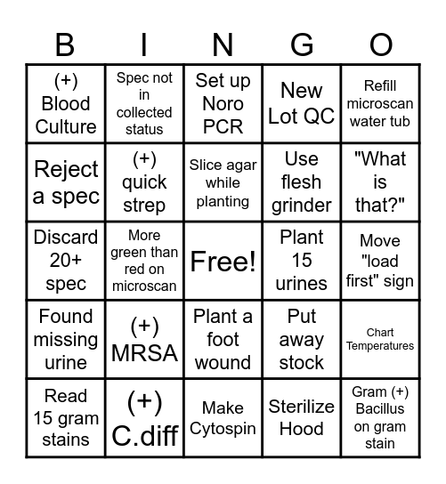MICRO Bingo Card