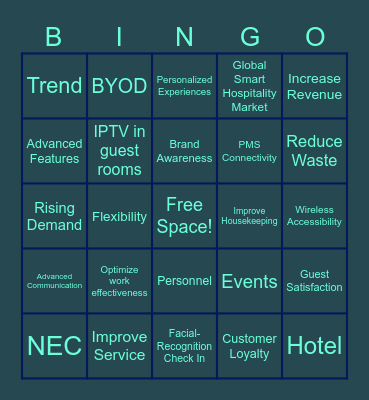 Technology within the Hospitality Industry Bingo Card