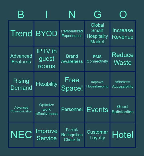 Technology within the Hospitality Industry Bingo Card