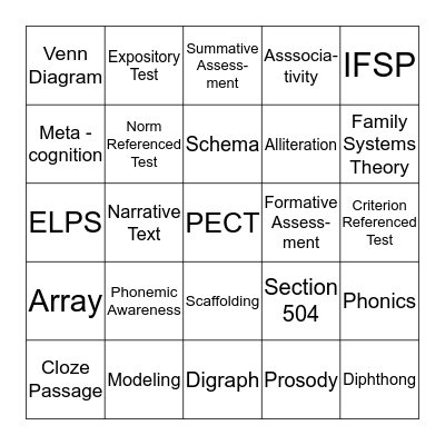 Buzzword Bingo Card