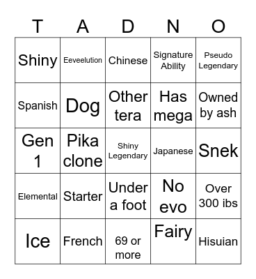 Tradingo Bingo Card
