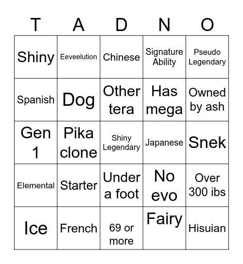 Tradingo Bingo Card