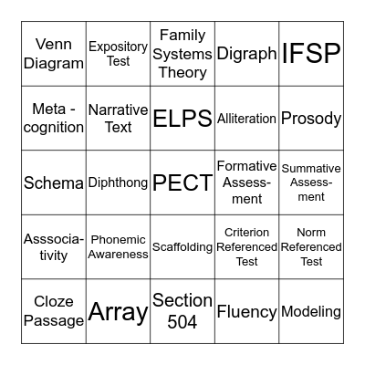 Buzzword Bingo Card