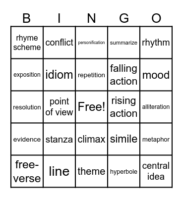 SBAC Review Bingo Card