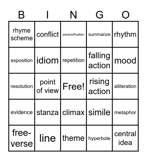 SBAC Review Bingo Card
