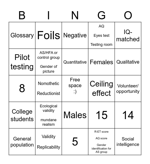 Baron-Cohen Review Bingo Card