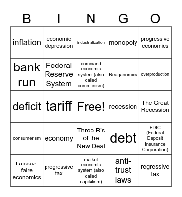 Economic Terms Bingo Card