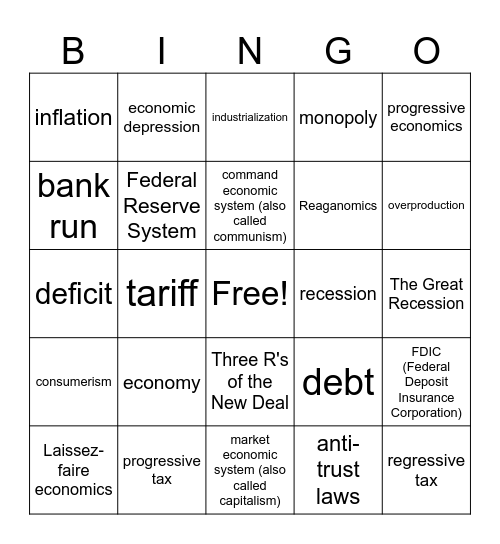 Economic Terms Bingo Card