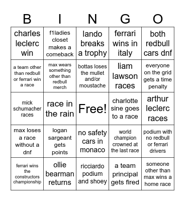 f1 2024 Bingo Card