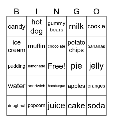 Food Report Bingo Card