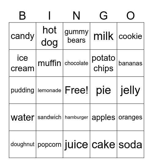 Food Report Bingo Card