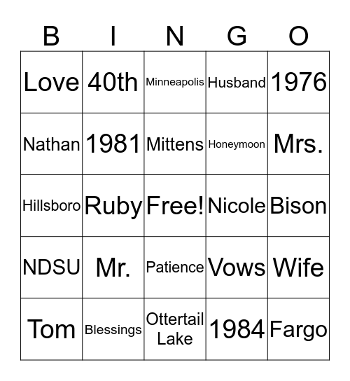 Brad and Shelley 40th Wedding Anniversary Bingo Card