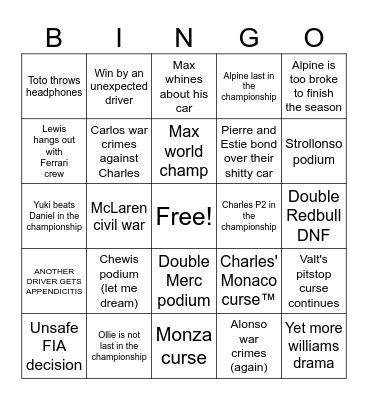 F1 2024 season Bingo Card