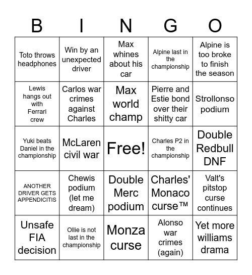 F1 2024 season Bingo Card