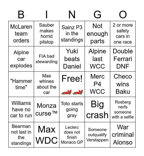 F1 Season 2024 Bingo Card