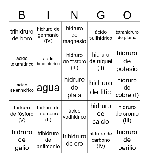 BINGO FORMULACION HIDRUROS Bingo Card