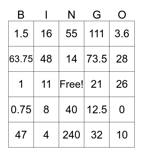 Algebra - Order of Operations Bingo Card