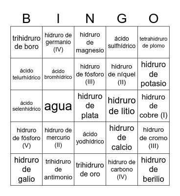 BINGO FORMULACION HIDRUROS Bingo Card