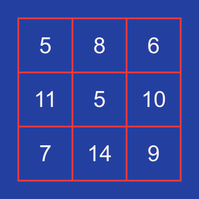 Походон 2024 Bingo Card