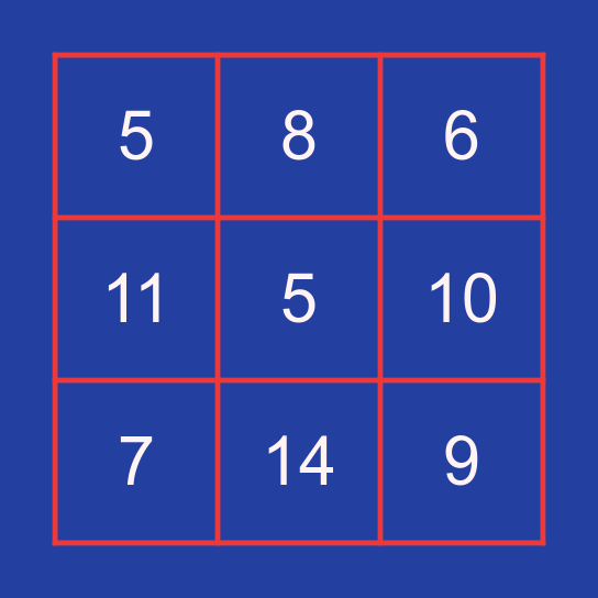 Походон 2024 Bingo Card