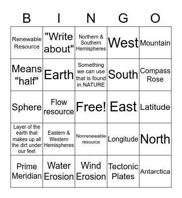 Geography Bingo Card